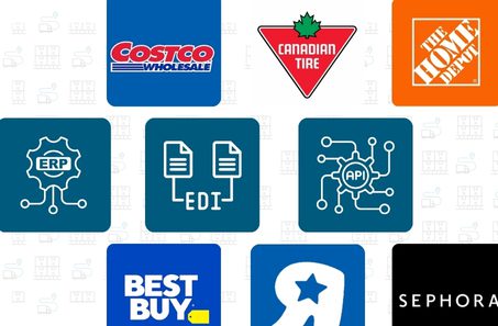 3pl integration, 3pl integration solutions,ecommerce shipping integration services, e-commerce shipping integration, ecommerce shipping integration, ecommerce fulfillment integration